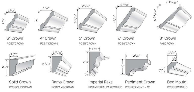 Crown Moulding Profiles
